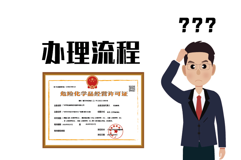 危險化學品經營許可證辦理延期流程