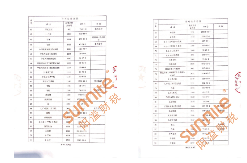 ?；C客戶案例1003